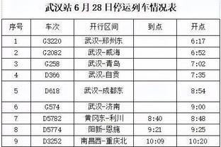 孙兴慜：布伦南-约翰逊的表现正是我们需要的，想尽我所能地帮他